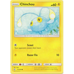 Chinchou - Pokemon Sun & Moon: Cosmic Eclipse - 71/236 - Common